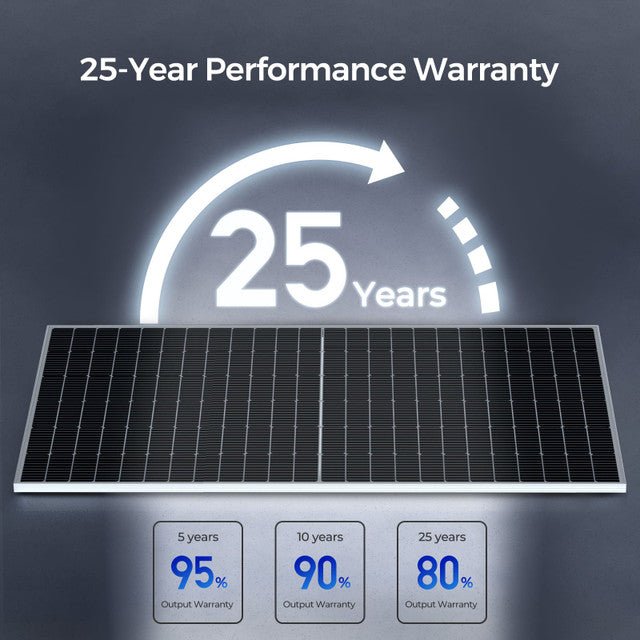 Renogy Bifacial 550 Watt Monocrystalline Solar Panel - Off Grid Stores