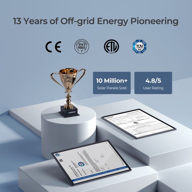 Renogy Bifacial 550 Watt Monocrystalline Solar Panel - Off Grid Stores