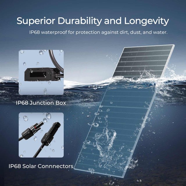 Renogy Bifacial 590 Watt N - Type Monocrystalline Solar Panel - Off Grid Stores
