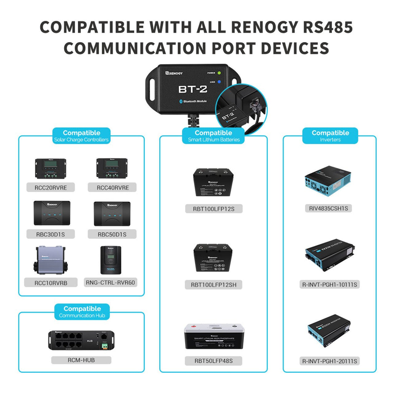 Renogy BT-2 Bluetooth Module - Off Grid Stores
