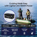 Renogy Core 24V 100Ah Deep Cycle Lithium Iron Phosphate Battery with 24V Battery Charger - Off Grid Stores
