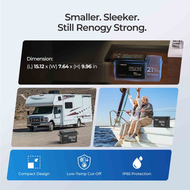 Renogy Core Mini 12.8V 200Ah LiFePO4 Battery w/ Low - Temperature Protection - Off Grid Stores