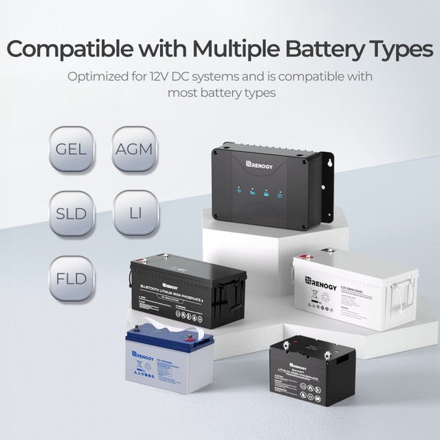 Renogy DCC30S 12V 30A Dual Input DC - DC On - Board Battery Charger with MPPT + Bluetooth Module & Renogy ONE Core - Off Grid Stores