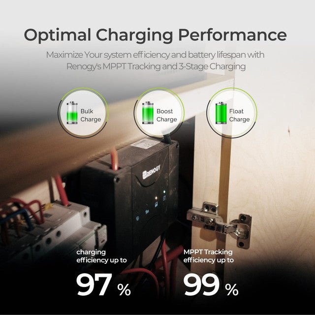 Renogy DCC30S 12V 30A Dual Input DC - DC On - Board Battery Charger with MPPT + Bluetooth Module & Renogy ONE Core - Off Grid Stores