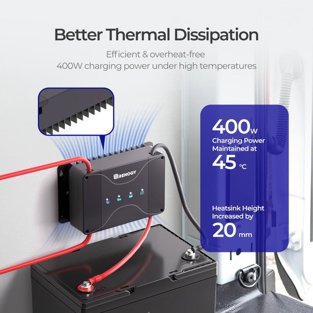 Renogy DCC30S 12V 30A Dual Input DC - DC On - Board Battery Charger with MPPT + Bluetooth Module & Renogy ONE Core - Off Grid Stores