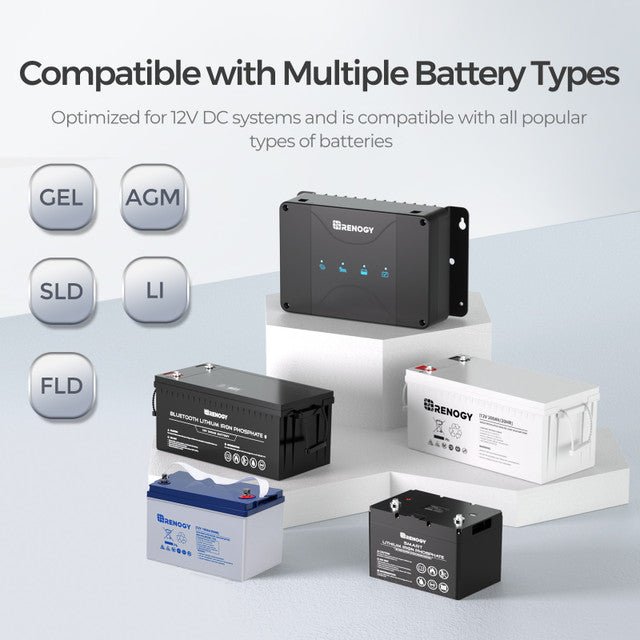 Renogy DCC50S 12V 50A DC - DC On - Board Battery Charger With MPPT + Renogy ONE Core - Off Grid Stores