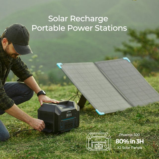 Renogy E.FLEX 120W Portable Solar Panel - Off Grid Stores