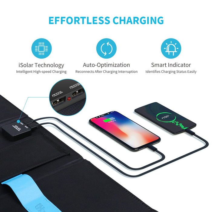 Renogy E.FLEX 21 Watts Portable Solar Panel - Off Grid Stores