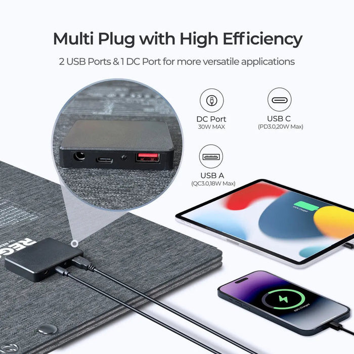 Renogy E.Flex 30W Portable Solar Panel - Off Grid Stores