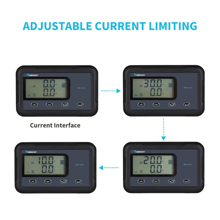Renogy Monitoring Screen for DC - DC MPPT Battery Charger Series - Off Grid Stores