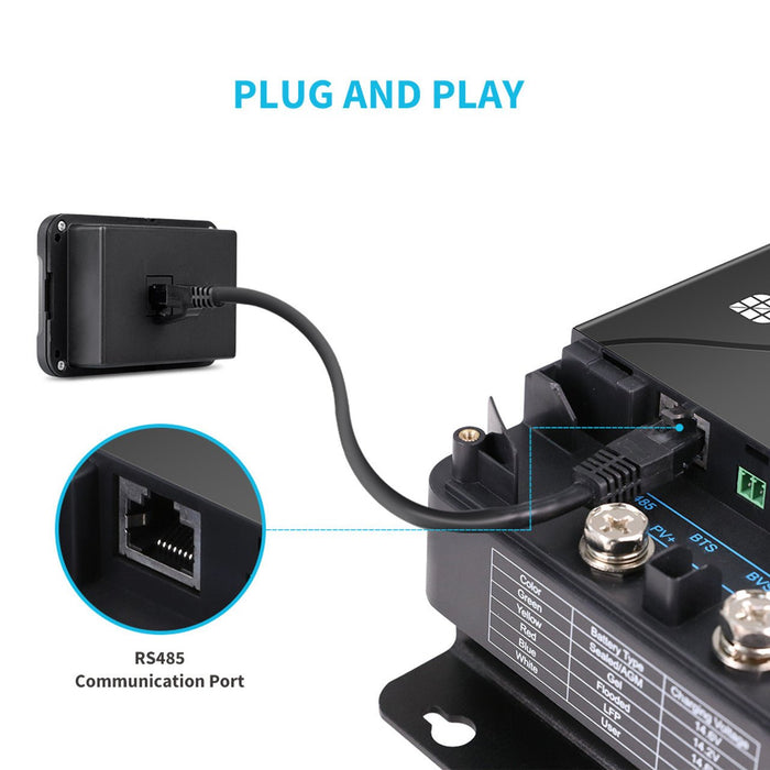 Renogy Monitoring Screen for DC - DC MPPT Battery Charger Series - Off Grid Stores