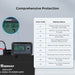 Renogy Monitoring Screen for Smart Lithium Battery Series - Off Grid Stores