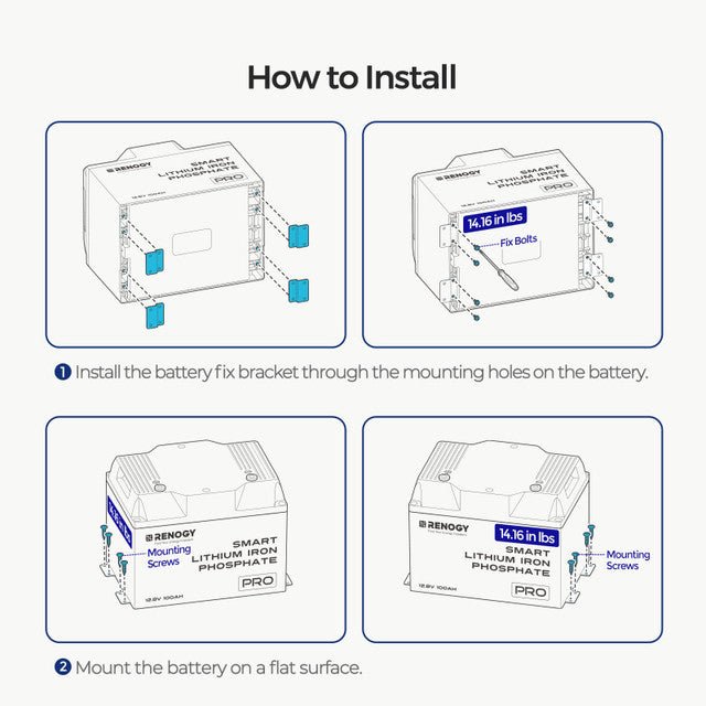 Renogy Mounting Brackets for 12V 100Ah Pro LiFePO4 Batteries (Set of 4) - Off Grid Stores