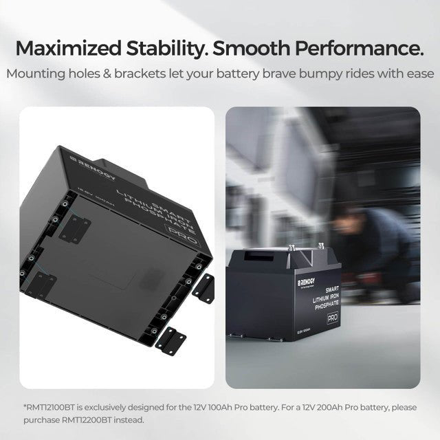 Renogy Mounting Brackets for 12V 100Ah Pro LiFePO4 Batteries (Set of 4) - Off Grid Stores