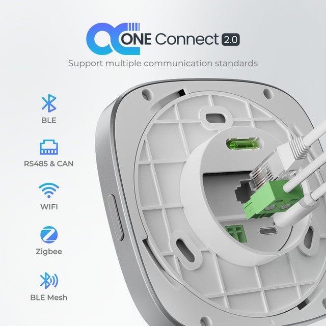 Renogy ONE Core (G3 Version) - Off Grid Stores