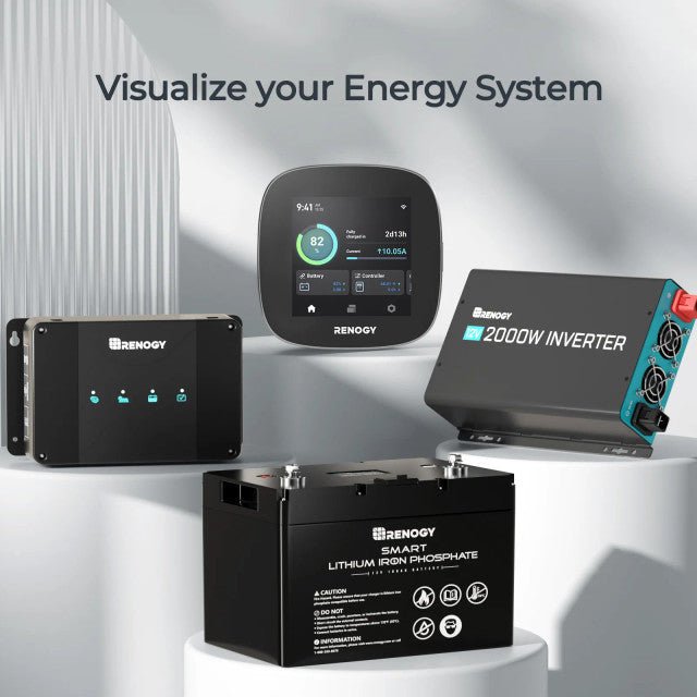 Renogy ONE Core (G3 Version) - Off Grid Stores