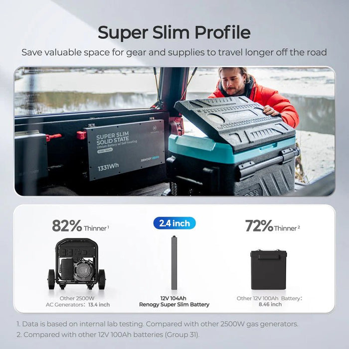 Renogy REGO 12V 104Ah Super Slim Lithium Iron Phosphate Battery with Self - Heating - Off Grid Stores