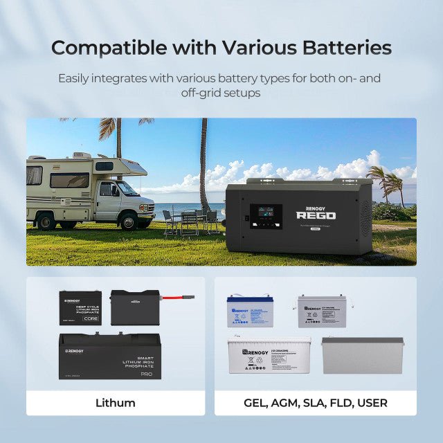 Renogy REGO 12V 3000W Pure Sine Wave Inverter Charger w/ LCD Display - Off Grid Stores