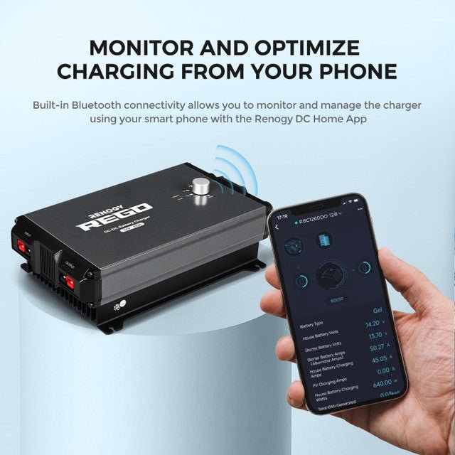 Renogy REGO 12V 60A DC - DC Battery Charger with 10FT 6AWG Cable + Renogy ONE Core - Off Grid Stores