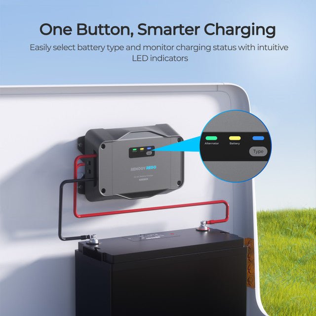 Renogy REGO 12V/24V 30A DC-DC Battery Charger - Off Grid Stores