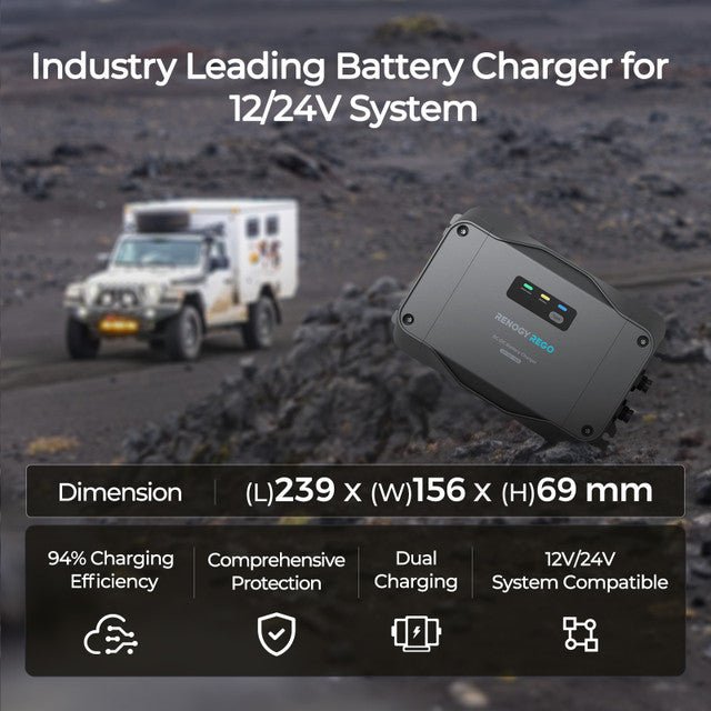 Renogy REGO 12V/24V 30A DC - DC Battery Charger - Off Grid Stores