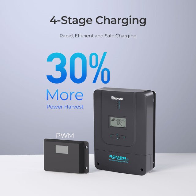 Renogy Rover 60 Amp MPPT Solar Charge Controller - Off Grid Stores