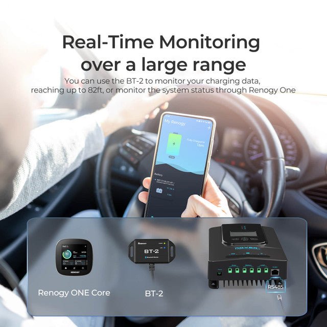Renogy Rover Li 30 Amp MPPT Solar Charge Controller + Bluetooth Module (G2 Version w/BT2) & Renogy ONE Core - Off Grid Stores