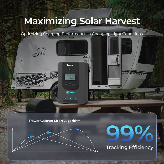 Renogy Rover Li 30 Amp MPPT Solar Charge Controller with Bluetooth Module - Off Grid Stores