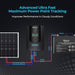 Renogy Rover Li 40 Amp MPPT Solar Charge Controller with Renogy ONE Core - Off Grid Stores