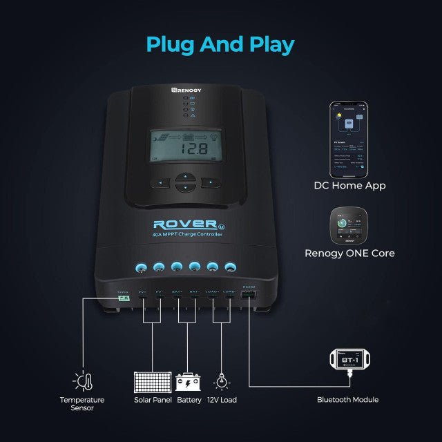 Renogy Rover Li 40 Amp MPPT Solar Charge Controller with Renogy