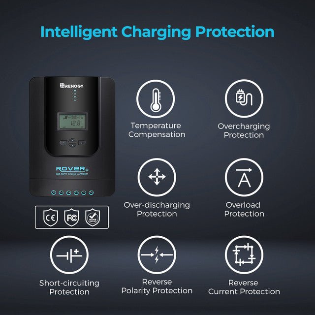Renogy Rover Li 40 Amp MPPT Solar Charge Controller with Renogy ONE Core - Off Grid Stores