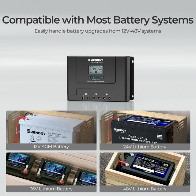 Renogy Rover Lite 12V/ 24V/ 36V/ 48V 60A MPPT Solar Charge