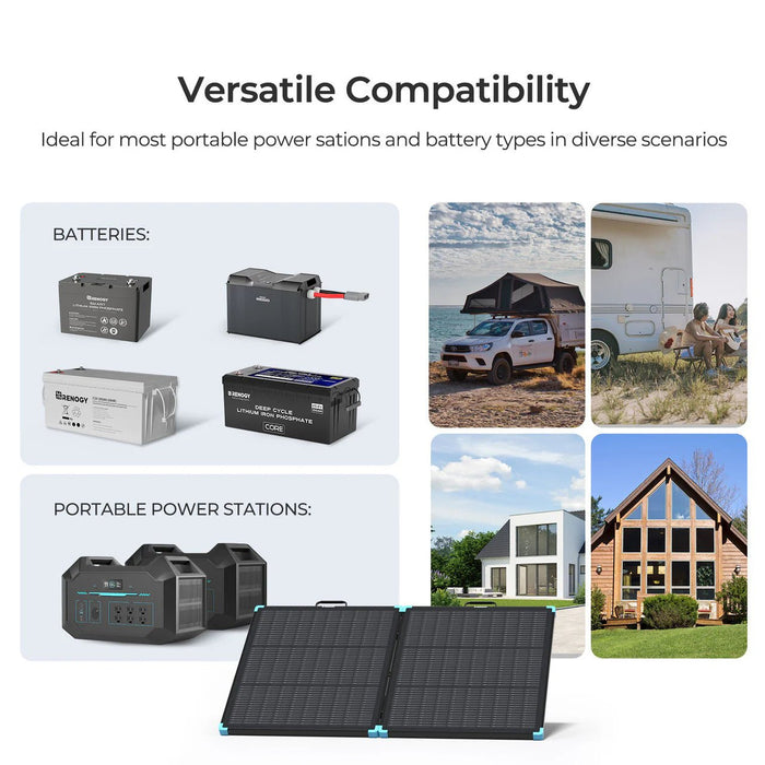 Renogy Solar Suitcase N - Type 100W Lightweight Portable Solar Panel - Off Grid Stores