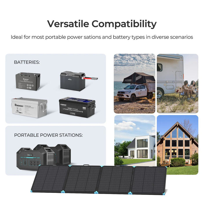 Renogy Solar Suitcase N - Type 300W Lightweight Portable Solar Panel - Off Grid Stores