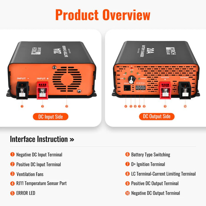 Rich Solar 12V 20A DC to DC Battery Charger - Off Grid Stores