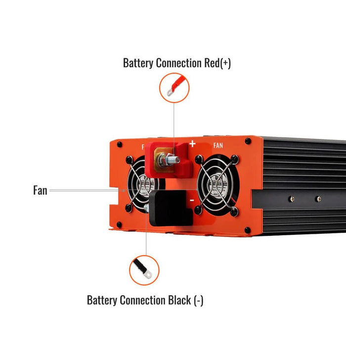 Rich Solar 1500 Watt 12 Volt Industrial Pure Sine Wave Inverter - Off Grid Stores