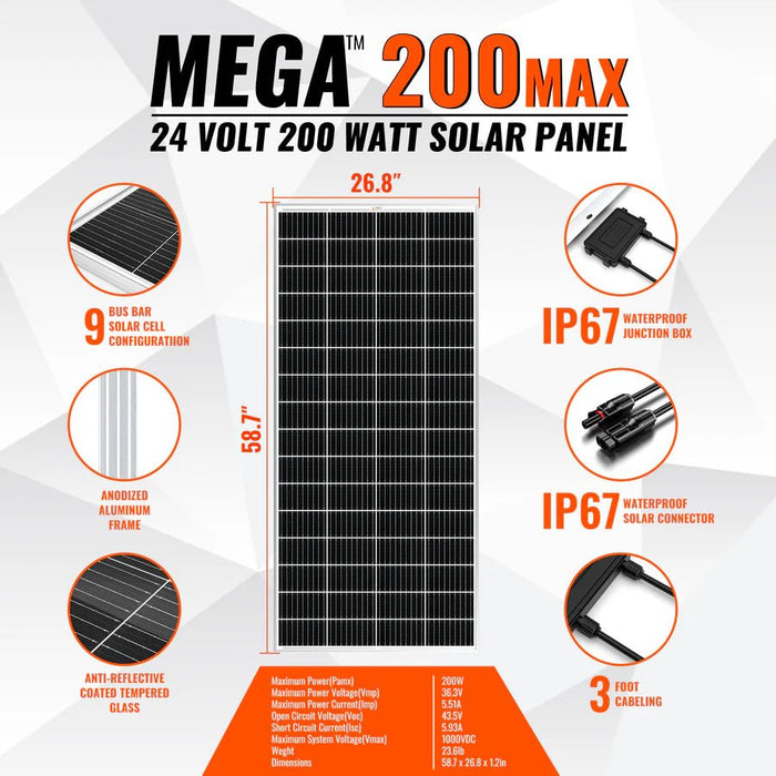 Rich Solar MEGA 200 MAX 200W 24 Volt Monocrystalline Solar Panel - Off Grid Stores