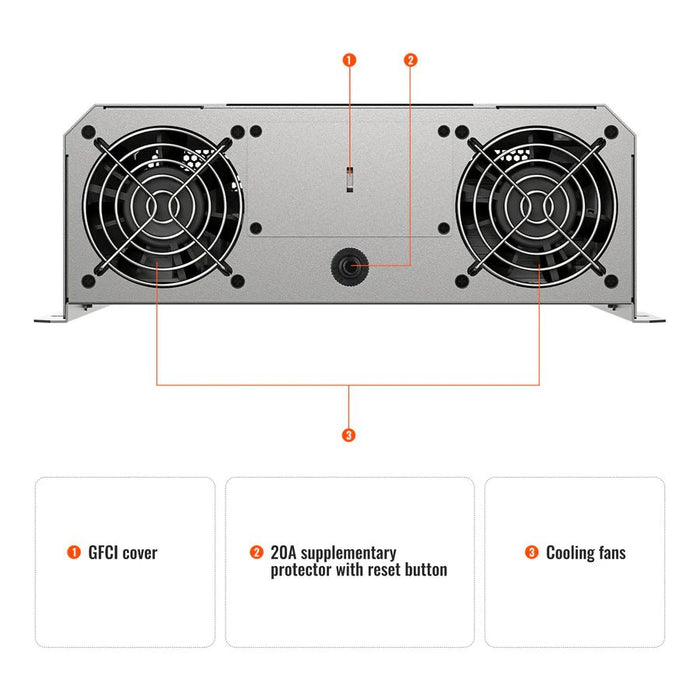 Rich Solar NOVA SUPERCHARGER 2K 2000W 12V Pure Sine Wave Inverter Charger - Off Grid Stores