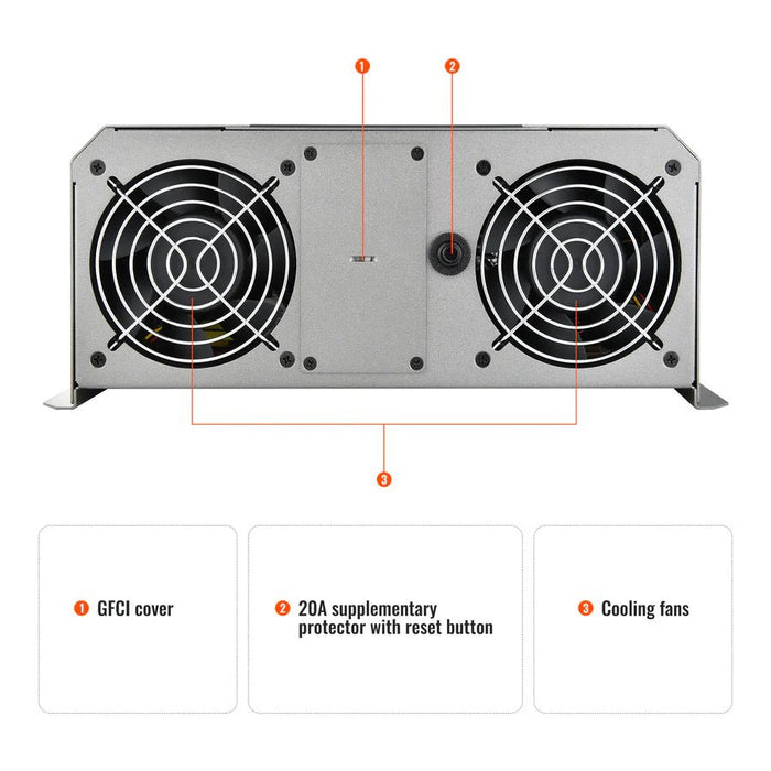 Rich Solar NOVA SUPERCHARGER 3K 3000W 12V Pure Sine Wave Inverter Charger - Off Grid Stores