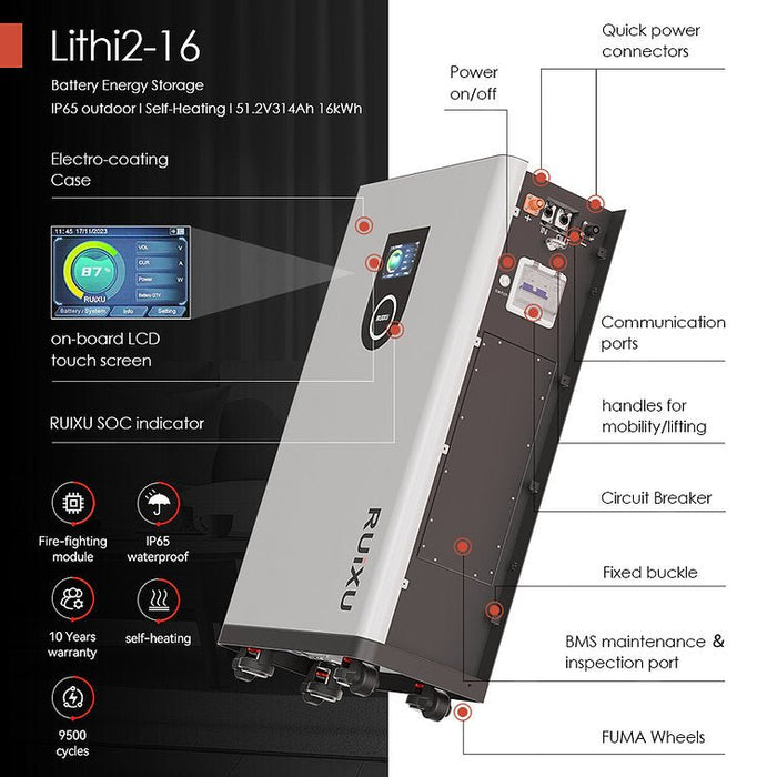 RUiXU Lithi2 - 16 51.2V 314Ah LiFePO4 Lithium Iron Phosphate Battery UL9540 - Off Grid Stores