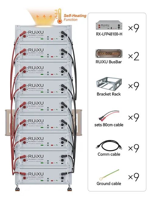 RUiXU Self - Heating Battery Optional Installation Method - Bracket Rack - Off Grid Stores