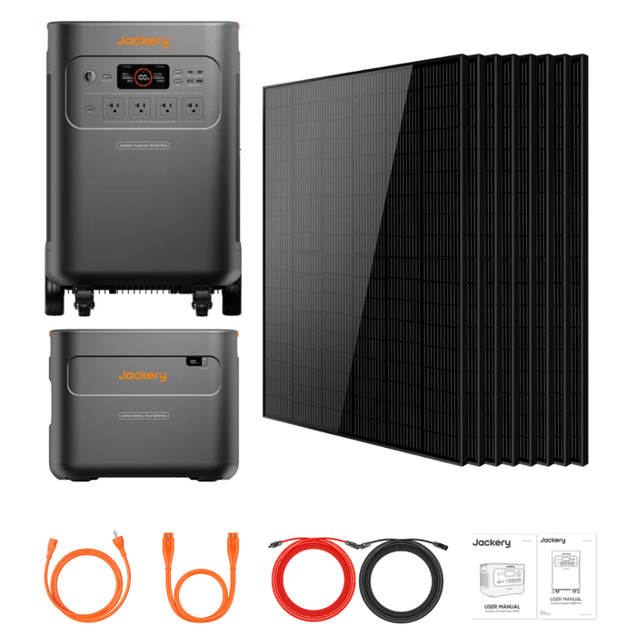 Jackery Explorer 5000 Plus + Extra Batteries + 415W Solar Panels - Off Grid Stores
