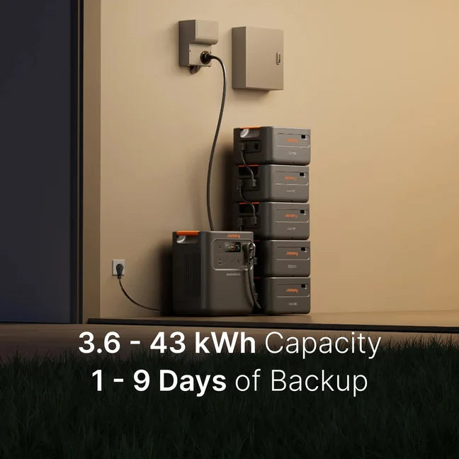 2 x Jackery HomePower 3600 Pro Max + Extra Batteries + Manual Transfer Switch + Cables