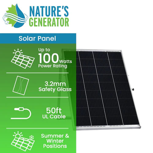 Natures Generator Polycrystalline Power Panel