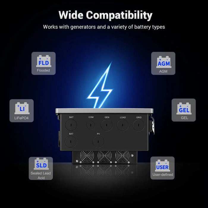 SunGoldPower 11.4kW 48V Split Phase Hybrid Solar Inverter - Off Grid Stores