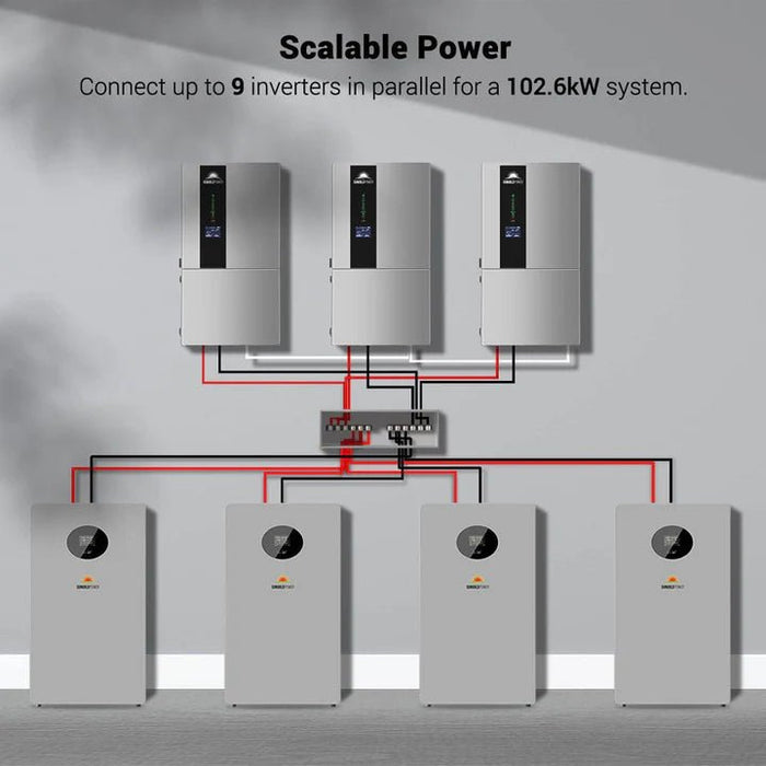 SunGoldPower 11.4KW 48V Split Phase Hybrid Solar Inverter - Off Grid Stores