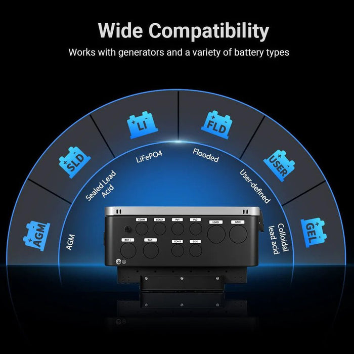 SunGoldPower 12KW 48V All - In - One Hybrid Inverter - Off Grid Stores
