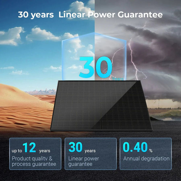 SunGoldPower 450 Watt Bifacial N - Type Monocrystalline Solar Panel - Off Grid Stores
