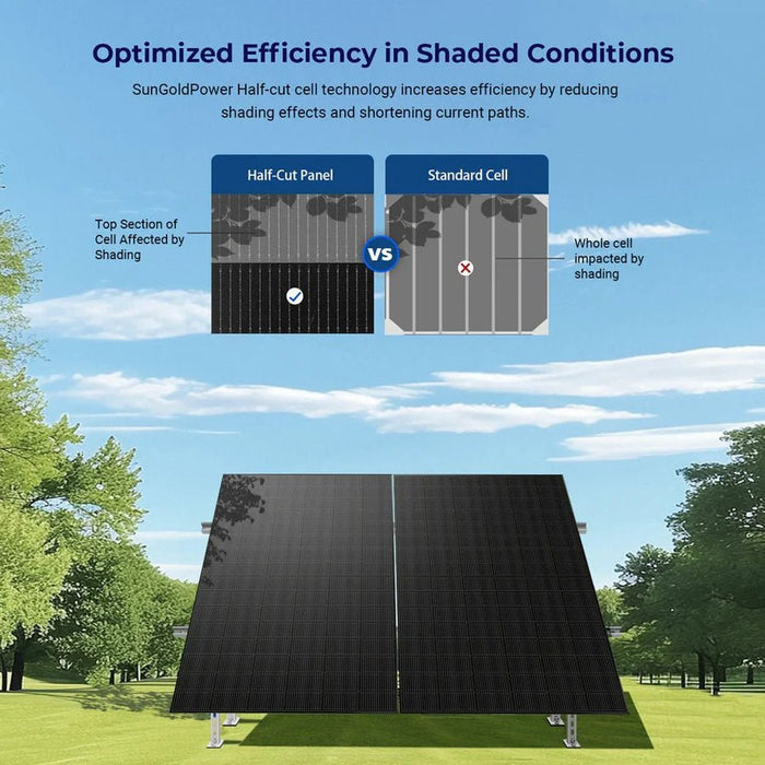 SunGoldPower 450 Watt Bifacial N - Type Monocrystalline Solar Panel - Off Grid Stores
