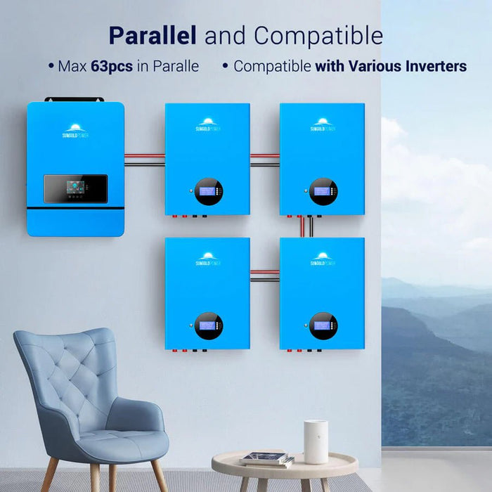 SunGoldPower 5.12kWh Powerwall LiFePO4 Lithium Battery - Off Grid Stores